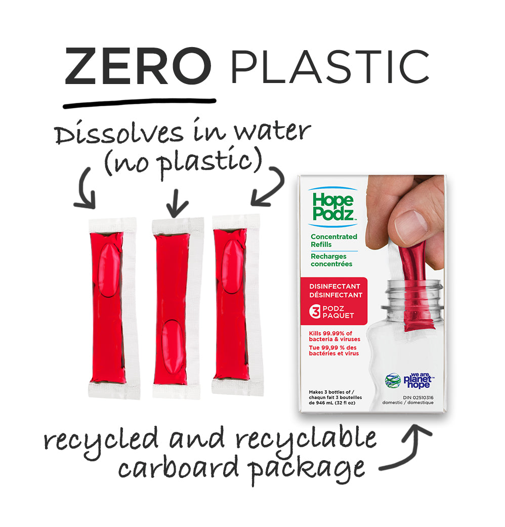 Best Disinfectant Cleaner Refills | HopePodz 3-pack – We Are